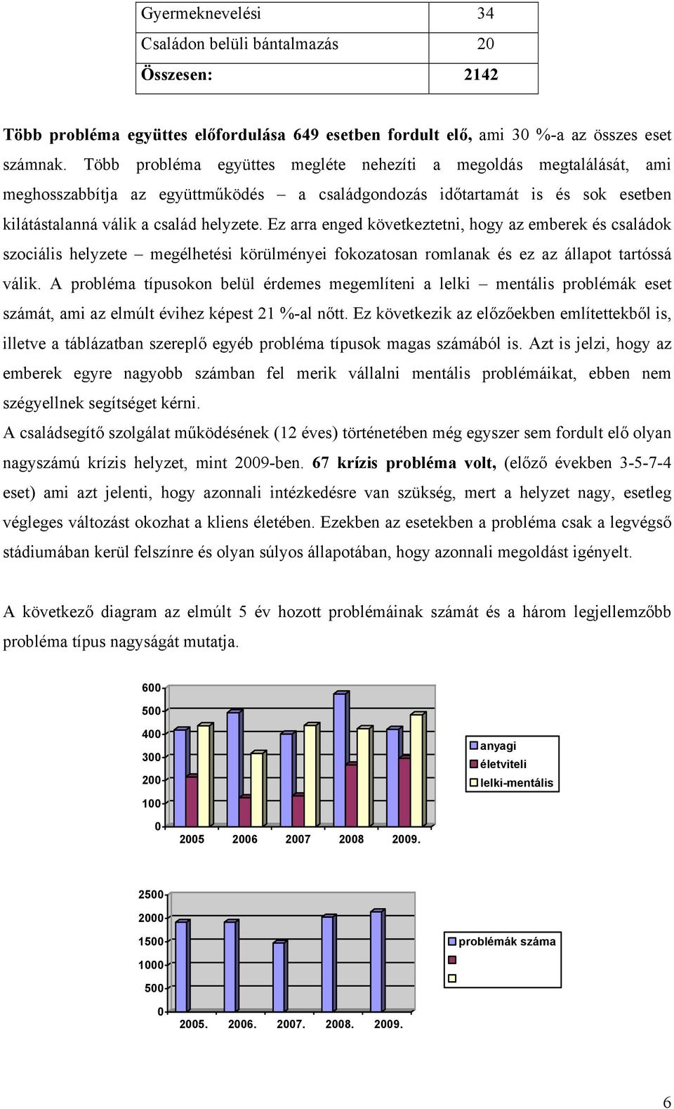 Ez arra enged következtetni, hogy az emberek és családok szociális helyzete megélhetési körülményei fokozatosan romlanak és ez az állapot tartóssá válik.
