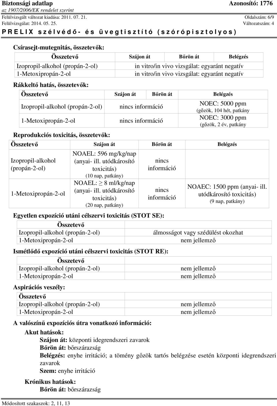 negatív Összetevő Szájon át Bőrön át Belégzés Reprodukciós toxicitás, összetevők: NOEC: 5000 ppm (gőzök, 104 hét, patkány NOEC: 3000 ppm (gőzök, 2 év, patkány Összetevő Szájon át Bőrön át Belégzés