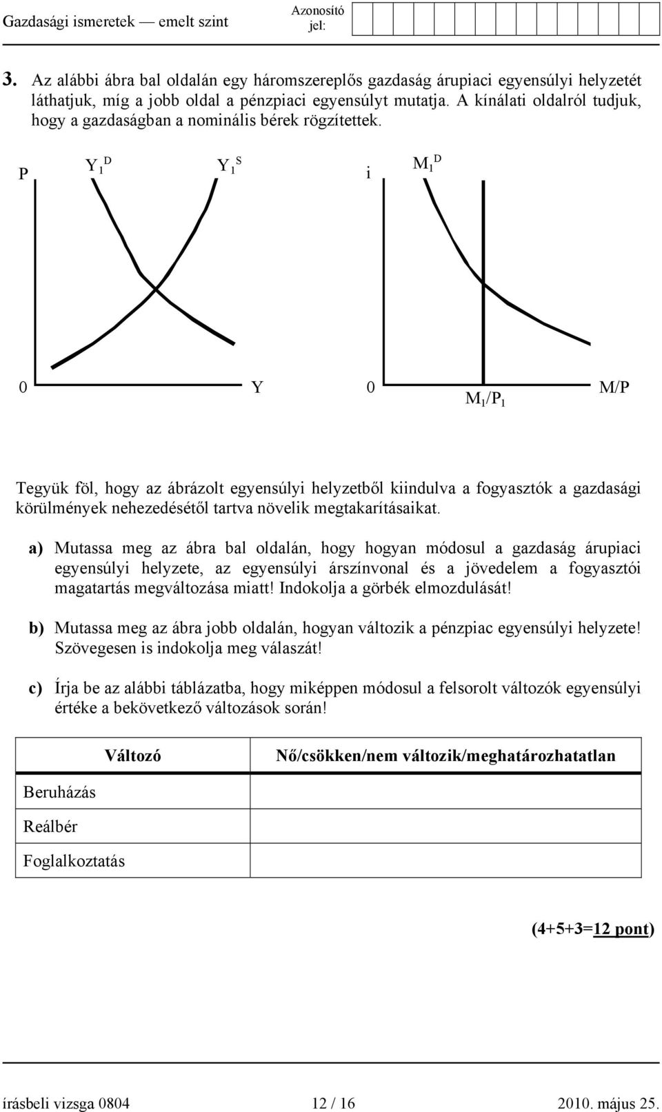 P Y 1 D Y 1 S i M 1 D 0 Y 0 M 1 /P 1 M/P Tegyük föl, hogy az ábrázolt egyensúlyi helyzetből kiindulva a fogyasztók a gazdasági körülmények nehezedésétől tartva növelik megtakarításaikat.