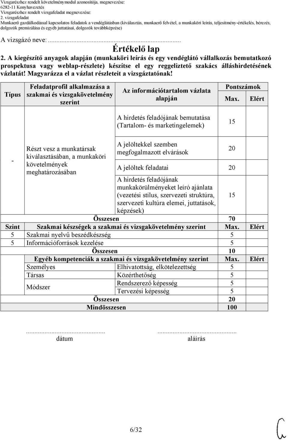 Magyarázza el a vázlat részleteit a vizsgáztatónak! Típus Feladatprofil alkalmazása a szakmai és vizsgakövetelmény szerint Az információtartalom vázlata alapján Pontszámok Max.