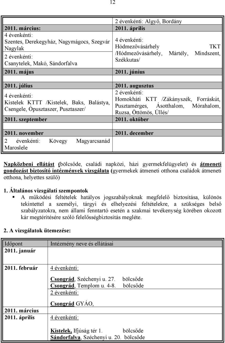 december 2 évenkénti: Kövegy Magyarcsanád Maroslele 4 évenkénti: Hódmezővásárhely TKT /Hódmezővásárhely, Mártély, Mindszent, Székkutas/ 2 évenkénti: Homokháti KTT /Zákányszék, Forráskút,