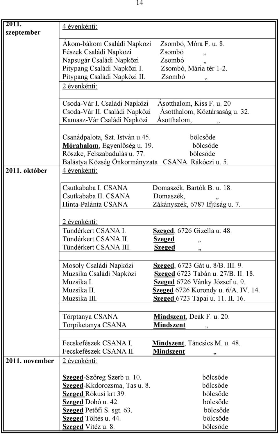 Kamasz-Vár Családi Napközi Ásotthalom, Csanádpalota, Szt. István u.45. bölcsőde Mórahalom, Egyenlőség u. 19. bölcsőde Röszke, Felszabadulás u. 77.