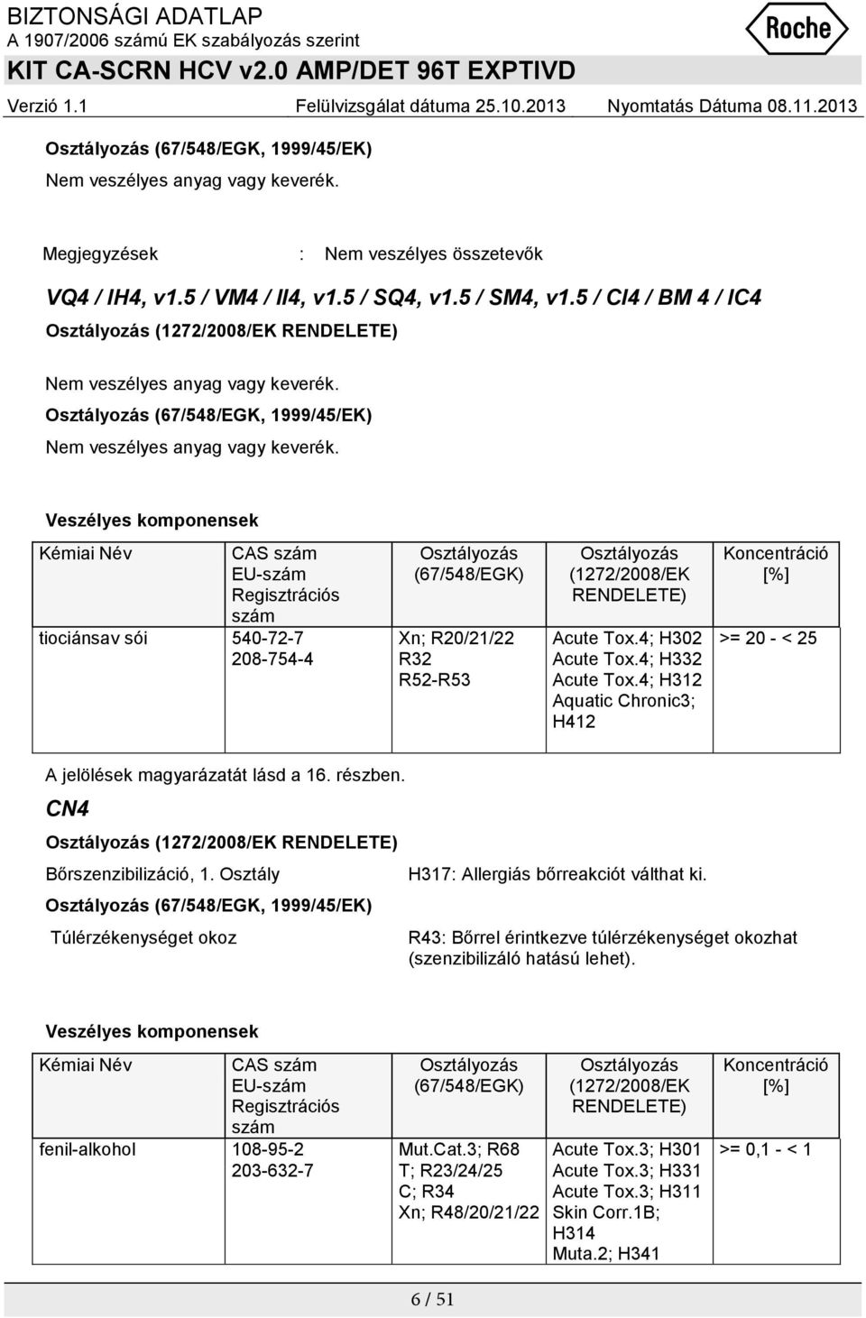 Veszélyes komponensek Kémiai Név CAS szám EU-szám Regisztrációs szám tiociánsav sói 540-72-7 208-754-4 Osztályozás (67/548/EGK) Xn; R20/21/22 R32 R52-R53 Osztályozás (1272/2008/EK RENDELETE) Acute
