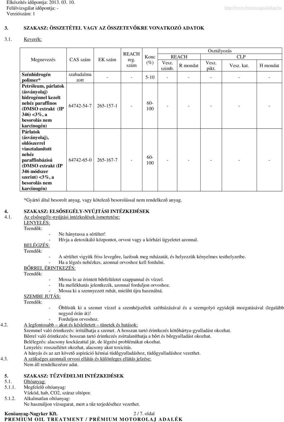 (ásványolaj), oldószerrel viasztalanított nehéz paraffinbázisú (DMSO extrakt (IP 346 módszer szerint) <3%, a besorolás nem karcinogén) szabadalma zott REACH reg.