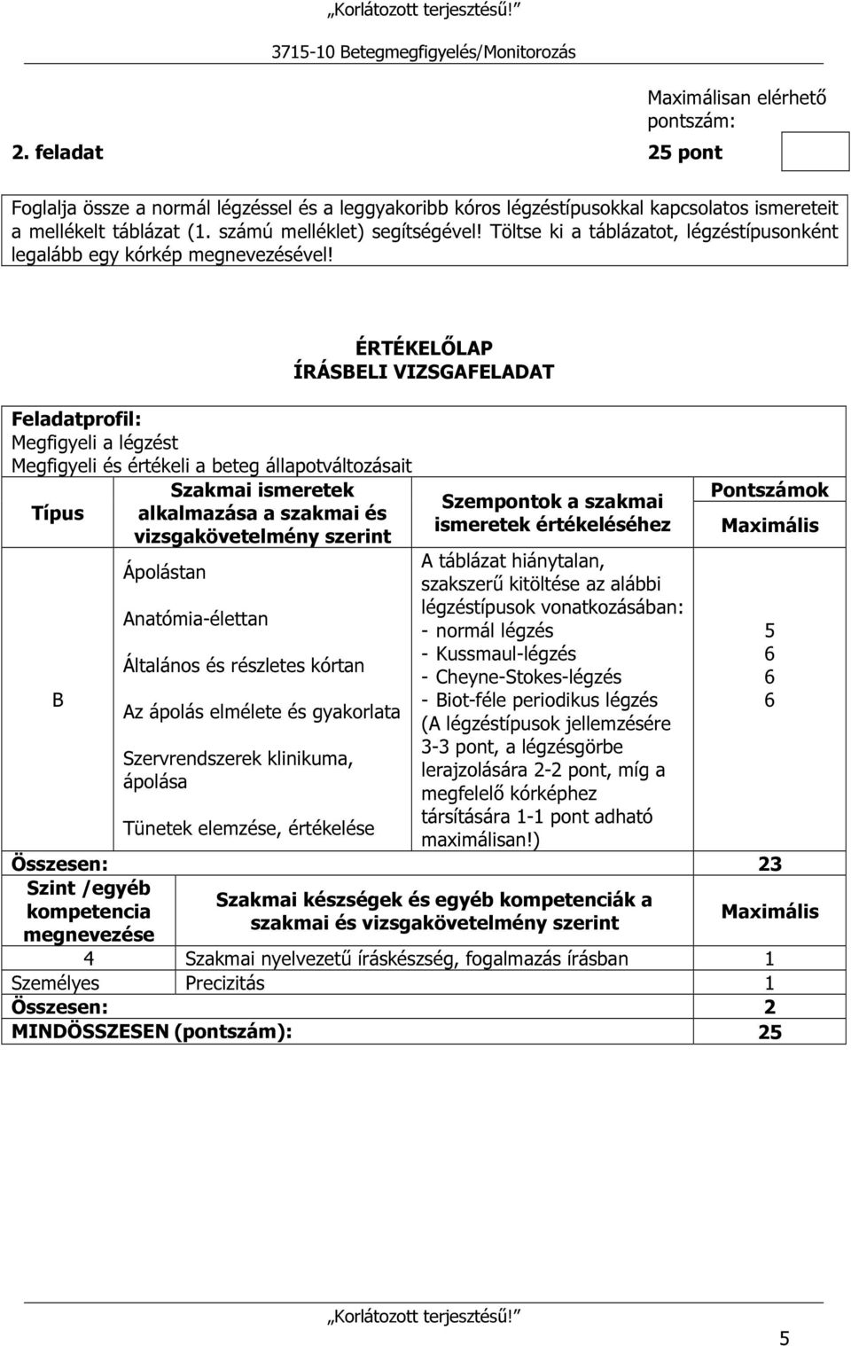 Feladatprofil: Megfigyeli a légzést Megfigyeli és értékeli a beteg állapotváltozásait Szakmai ismeretek Típus alkalmazása a szakmai és vizsgakövetelmény szerint B Ápolástan Anatómia-élettan Általános