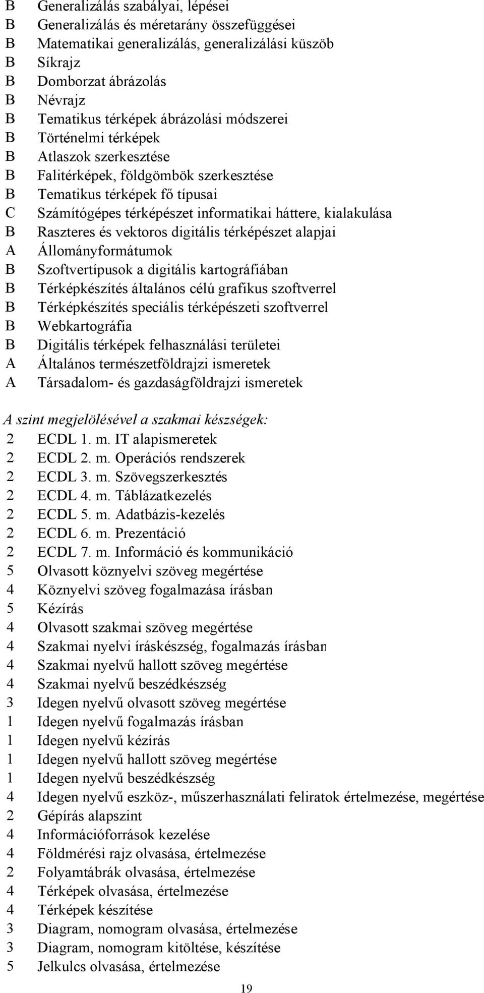 háttere, kialakulása Raszteres és vektoros digitális térképészet alapjai Állományformátumok Szoftvertípusok a digitális kartográfiában Térképkészítés általános célú grafikus szoftverrel