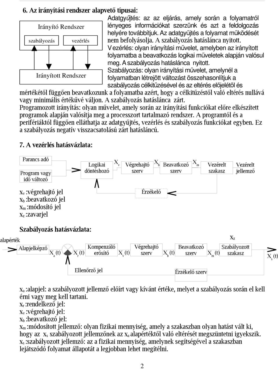 Vezérlés: olyan irányíási művele, amelyben az irányío folyamaba a beavakozás logikai műveleek alapján valósul meg. A szabályozás haáslánca nyio.