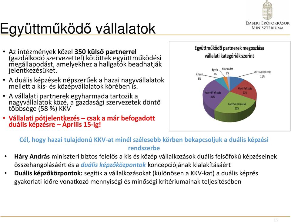 A vállalati partnerek egyharmada tartozik a nagyvállalatok közé, a gazdasági szervezetek döntő többsége (58 %) KKV Vállalati pótjelentkezés csak a már befogadott duális képzésre Április 15-ig!