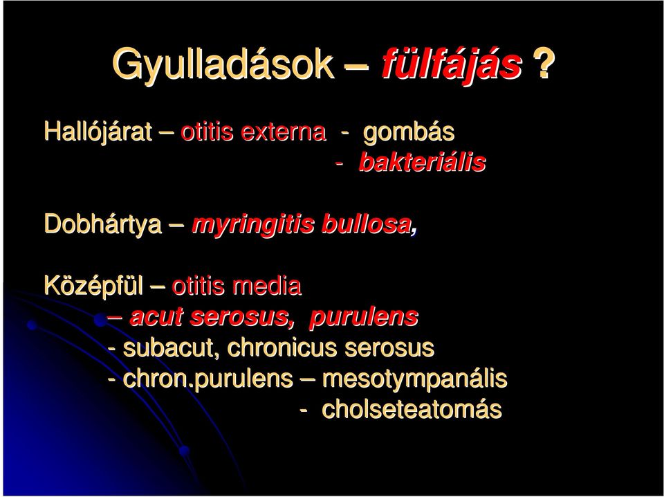 Dobhártya myringitis bullosa, Középfül otitis media