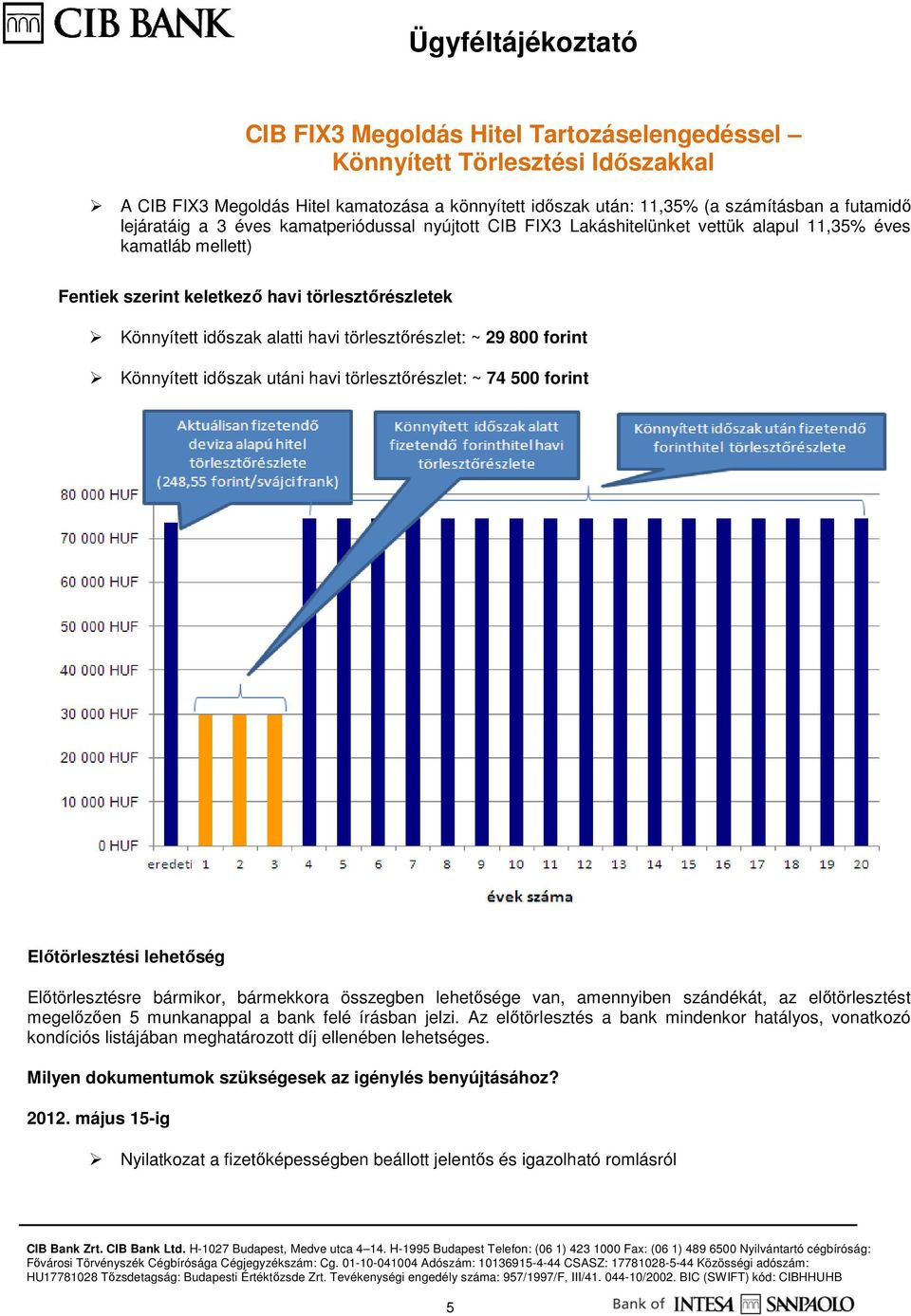 Elıtörlesztési lehetıség Elıtörlesztésre bármikor, bármekkora összegben lehetısége van, amennyiben szándékát, az elıtörlesztést megelızıen 5 munkanappal a bank felé írásban jelzi.