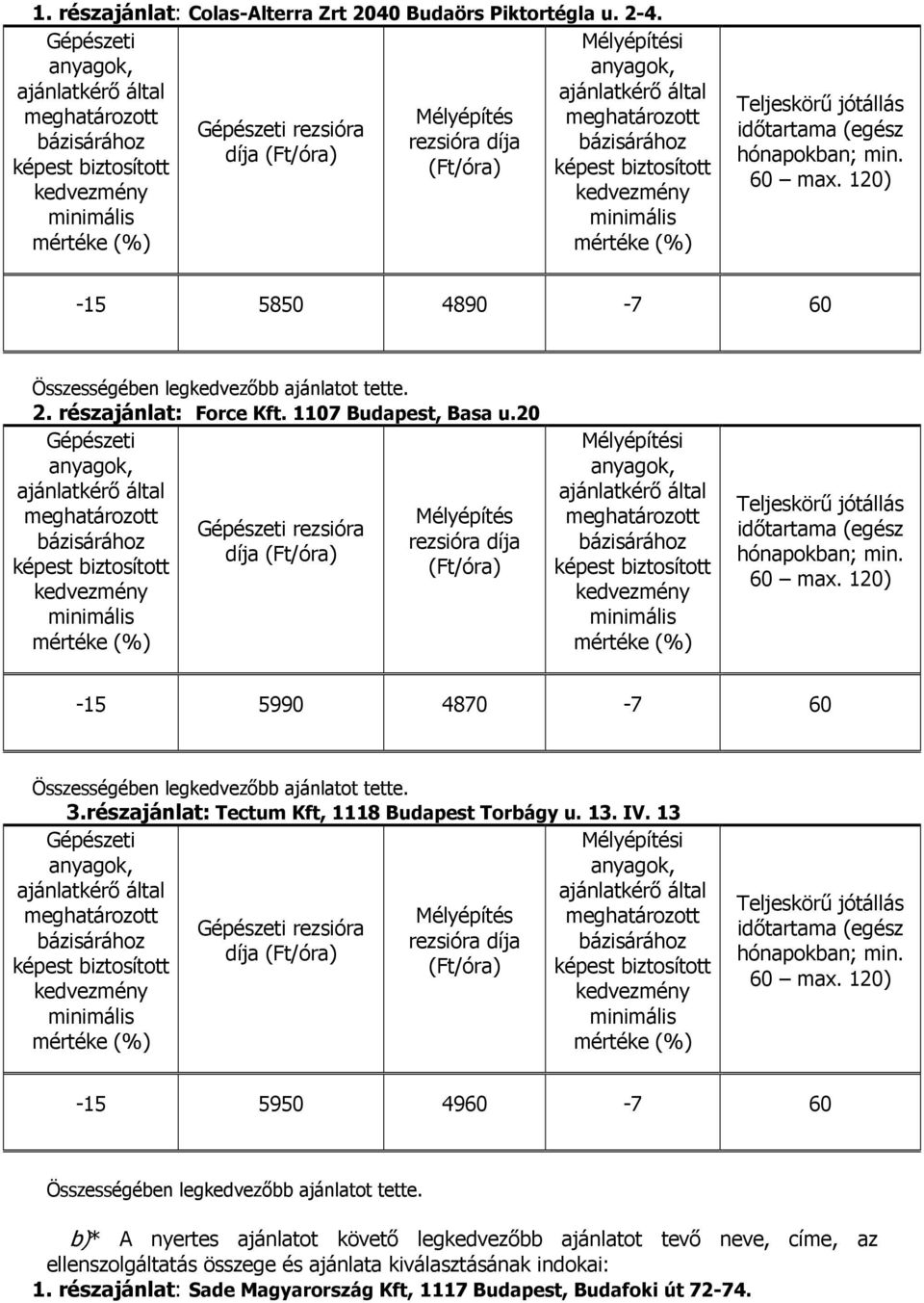 részajánla: Tecum Kf, 1118 Budapes Torbágy u. 13. IV. 13 rezsióra díja hónapokban; min. 6 max. 12) 595 496 6 Összességében legkedvezőbb ajánlao ee.