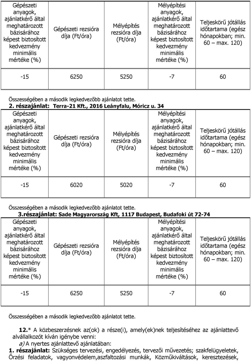részajánla: Sade Magyarország Kf, 1117 Budapes, Budafoki ú 724 rezsióra díja hónapokban; min. 6 max. 12)