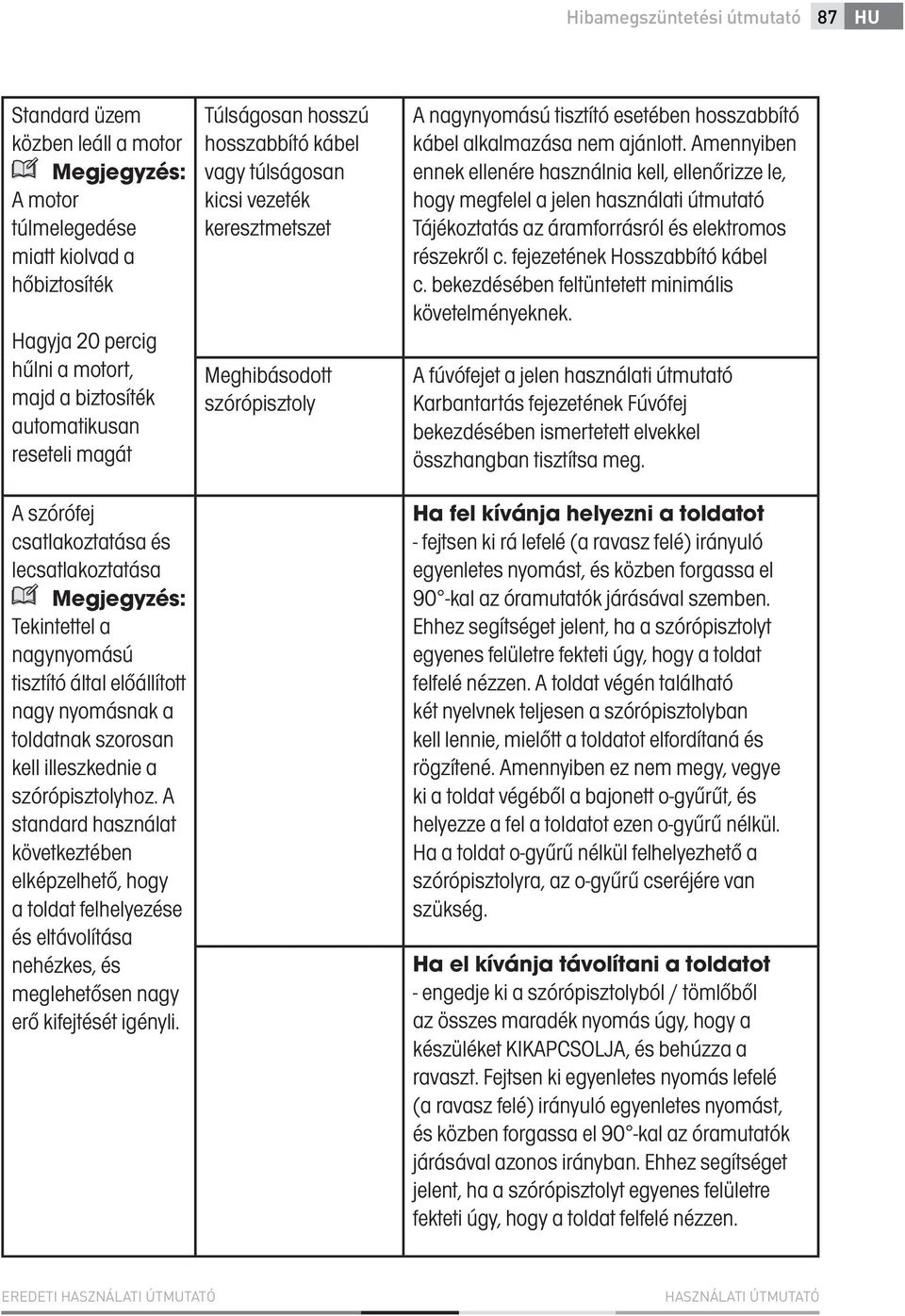 szórópisztolyhoz. A standard használat következtében elképzelhető, hogy a toldat felhelyezése és eltávolítása nehézkes, és meglehetősen nagy erő kifejtését igényli.