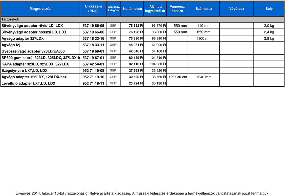 323LD/EA850 537 19 69-01 GEP1 42 646 Ft 54 160 Ft SR600 gumiseprű, 323LD, 325LDX, 327LDX-hez537 19 67-01 GEP1 80 189 Ft 101 840 Ft KAPA adapter 323LD, 325LDX, 327LDX 537 42 54-01 GEP1 82 110 Ft 104