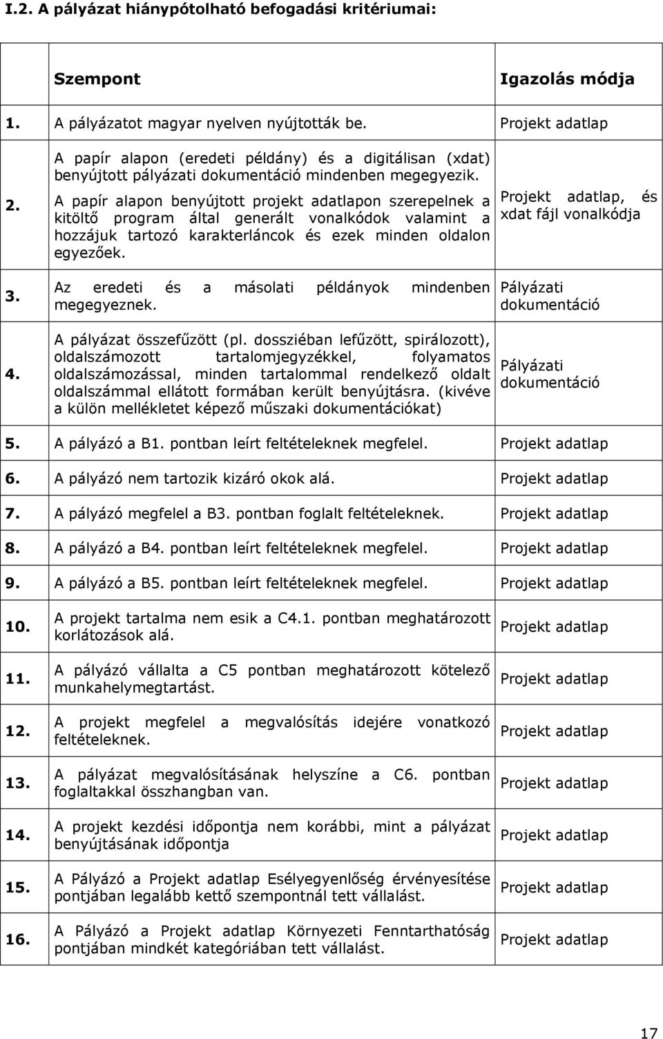 A papír alapon benyújtott projekt adatlapon szerepelnek a kitöltő program által generált vonalkódok valamint a hozzájuk tartozó karakterláncok és ezek minden oldalon egyezőek.