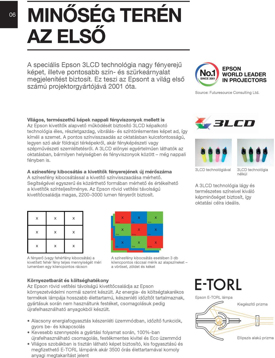 Világos, természethű képek nappali fényviszonyok mellett is Az Epson kivetítők alapvető működését biztosító 3LCD képalkotó technológia éles, részletgazdag, vibrálás- és színtörésmentes képet ad, így