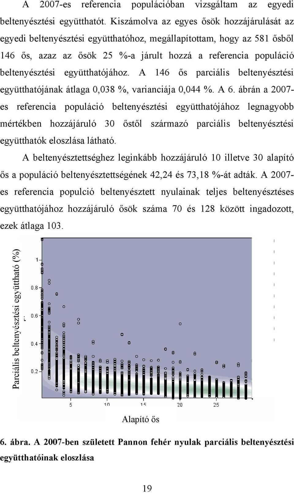 együtthatójához. A 146 ős parciális beltenyésztési együtthatójának átlaga 0,038 %, varianciája 0,044 %. A 6.