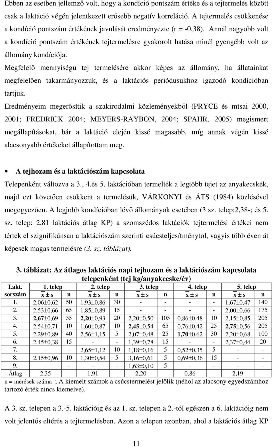 Annál nagyobb volt a kondíció pontszám értékének tejtermelésre gyakorolt hatása minél gyengébb volt az állomány kondíciója.