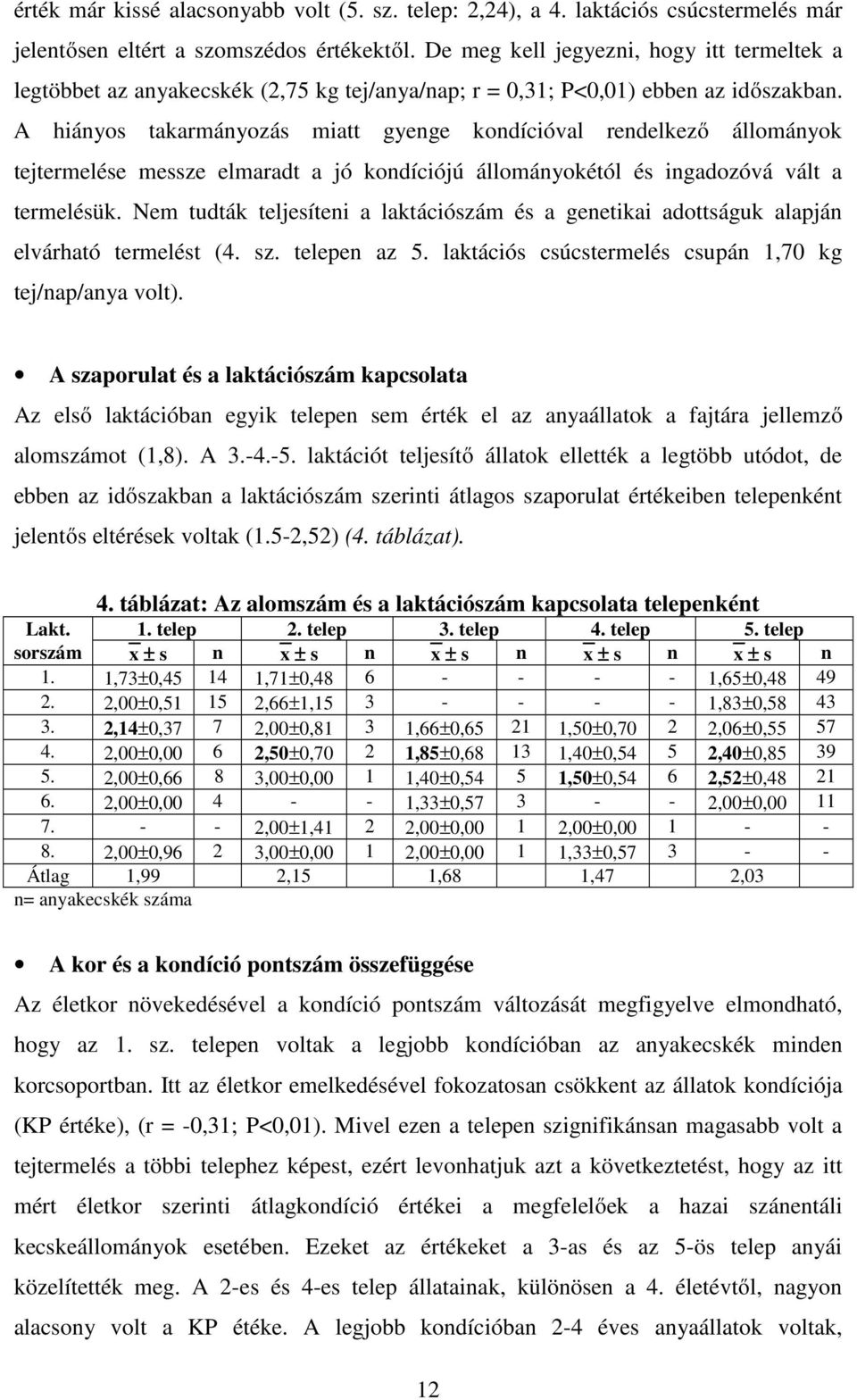 A hiányos takarmányozás miatt gyenge kondícióval rendelkező állományok tejtermelése messze elmaradt a jó kondíciójú állományokétól és ingadozóvá vált a termelésük.