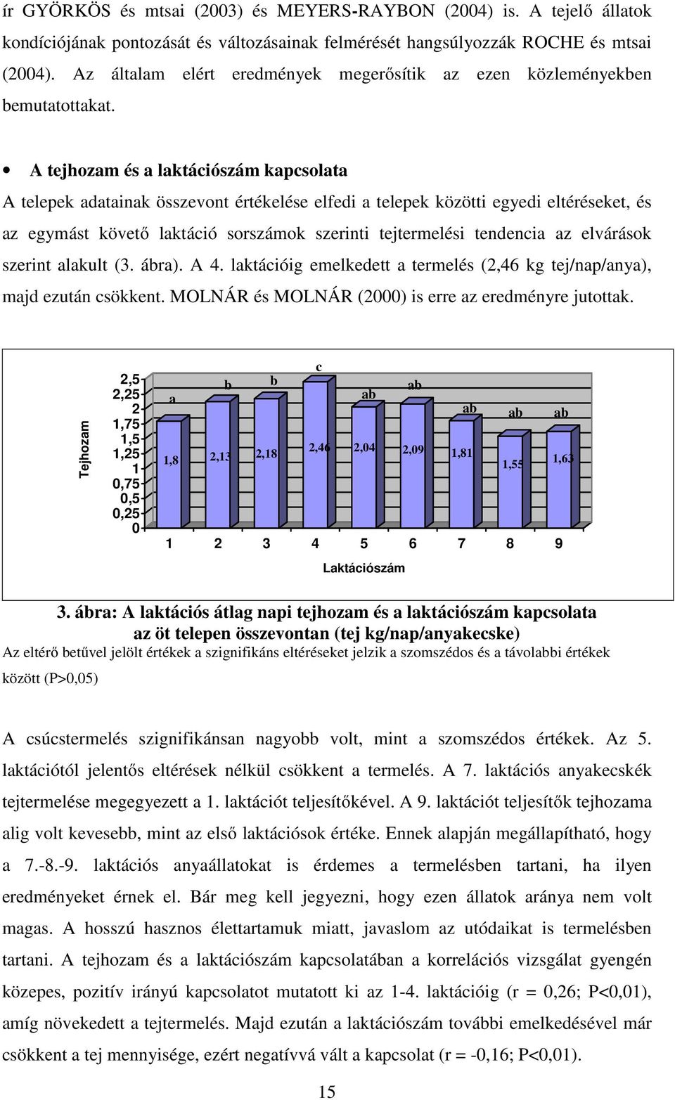 A tejhozam és a laktációszám kapcsolata A telepek adatainak összevont értékelése elfedi a telepek közötti egyedi eltéréseket, és az egymást követő laktáció sorszámok szerinti tejtermelési tendencia