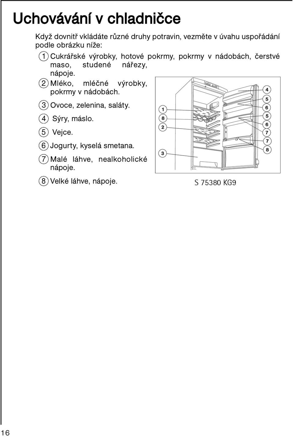nápoje. 2 Mléko, mléčné výrobky, pokrmy v nádobách. 3 Ovoce, zelenina, saláty. 4 Sýry, máslo.