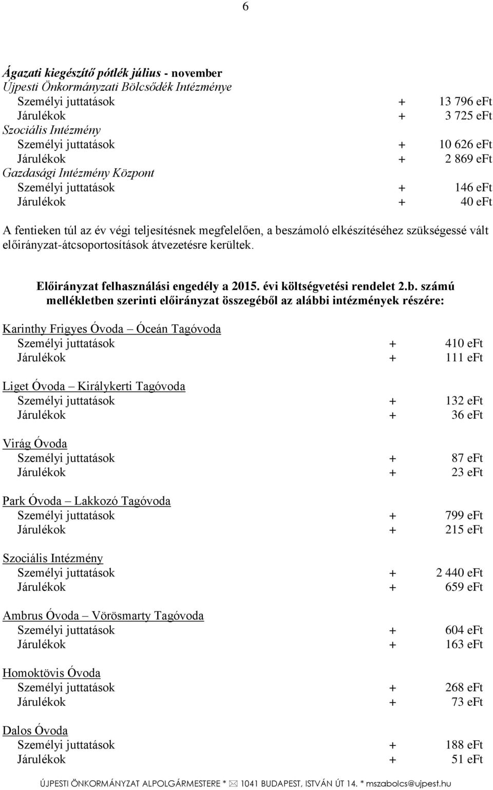 előirányzat-átcsoportosítások átvezetésre kerültek. Előirányzat felhasználási engedély a 2015. évi költségvetési rendelet 2.b.