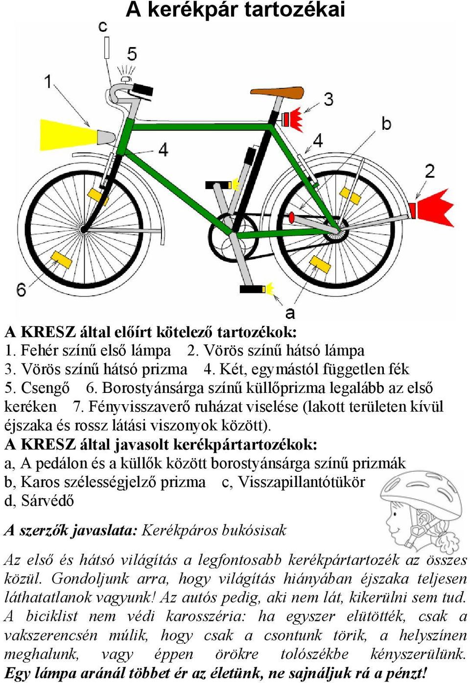 A KRESZ által javasolt kerékpártartozékok: a, A pedálon és a küllők között borostyánsárga színű prizmák b, Karos szélességjelző prizma c, Visszapillantótükör d, Sárvédő A szerzők javaslata:
