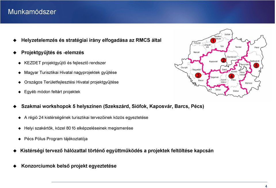 helyszínen (Szekszárd, Siófok, Kaposvár, Barcs, Pécs) A régió 24 kistérségének turisztikai tervezőinek közös egyeztetése Helyi szakértők, közel 80 fő