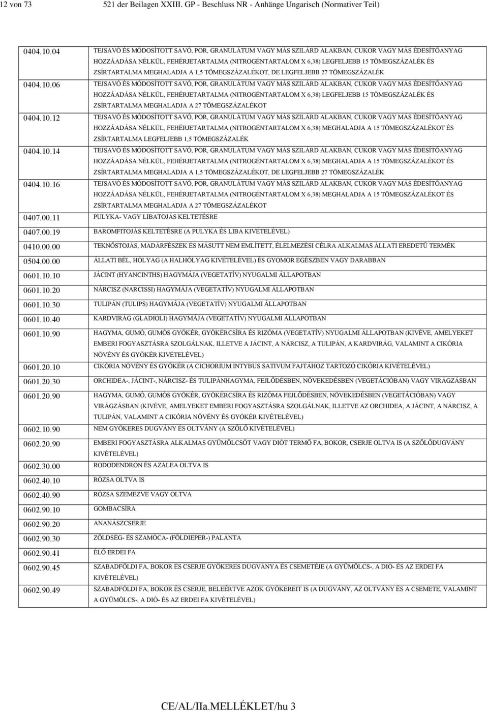 ZSÍRTARTALMA MEGHALADJA A 1,5 TÖMEGSZÁZALÉKOT, DE LEGFELJEBB 27 TÖMEGSZÁZALÉK 0404.10.