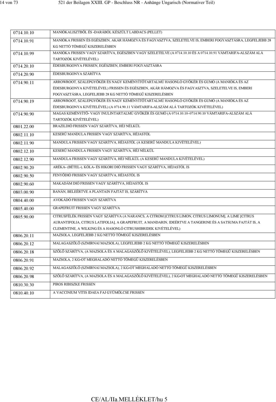 10.99 MANIÓKA FRISSEN VAGY SZÁRÍTVA, EGÉSZBEN VAGY SZELETELVE (A 0714.10.10 ÉS A 0714.10.91 VÁMTARIFA-ALSZÁM ALÁ TARTOZÓK 0714.20.10 ÉDESBURGONYA FRISSEN, EGÉSZBEN, EMBERI FOGYASZTÁSRA 0714.20.90 ÉDESBURGONYA SZÁRÍTVA 0714.