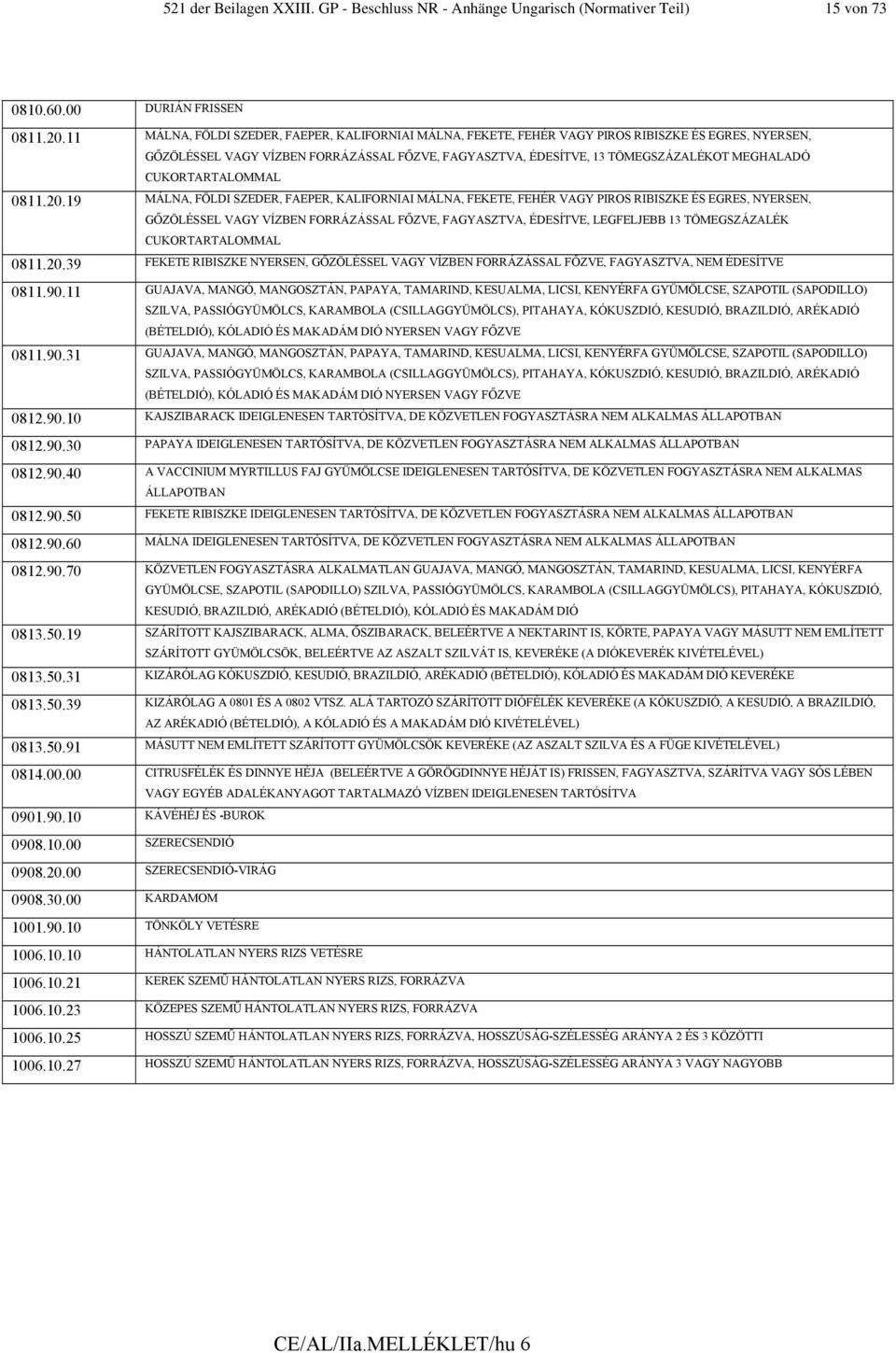 CUKORTARTALOMMAL 0811.20.