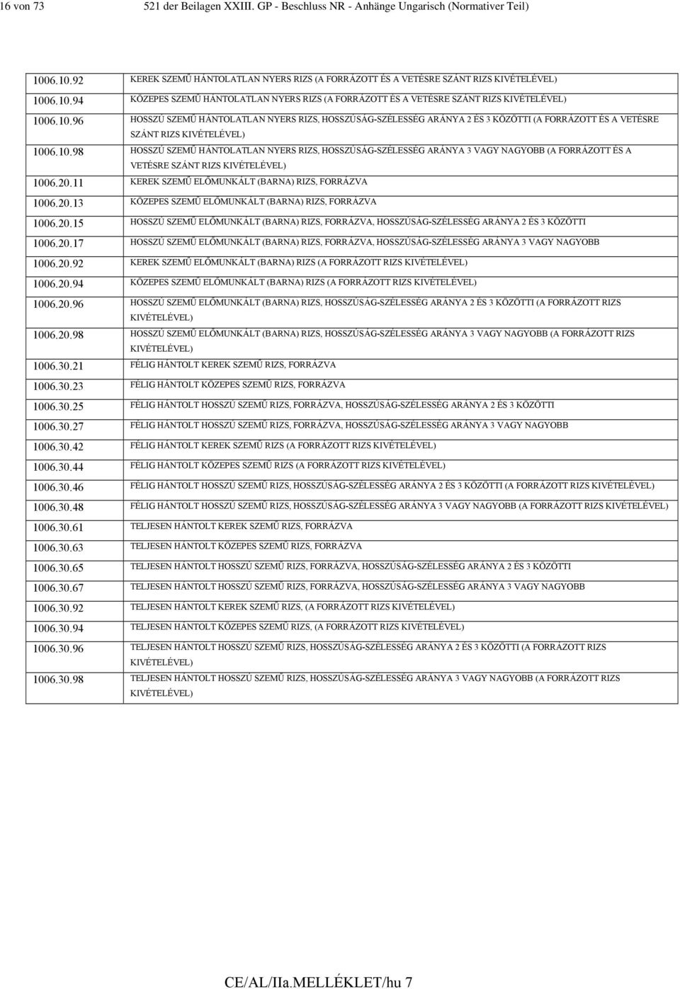 20.11 KEREK SZEMŰ ELŐMUNKÁLT (BARNA) RIZS, FORRÁZVA 1006.20.13 KÖZEPES SZEMŰ ELŐMUNKÁLT (BARNA) RIZS, FORRÁZVA 1006.20.15 HOSSZÚ SZEMŰ ELŐMUNKÁLT (BARNA) RIZS, FORRÁZVA, HOSSZÚSÁG-SZÉLESSÉG ARÁNYA 2 ÉS 3 KÖZÖTTI 1006.