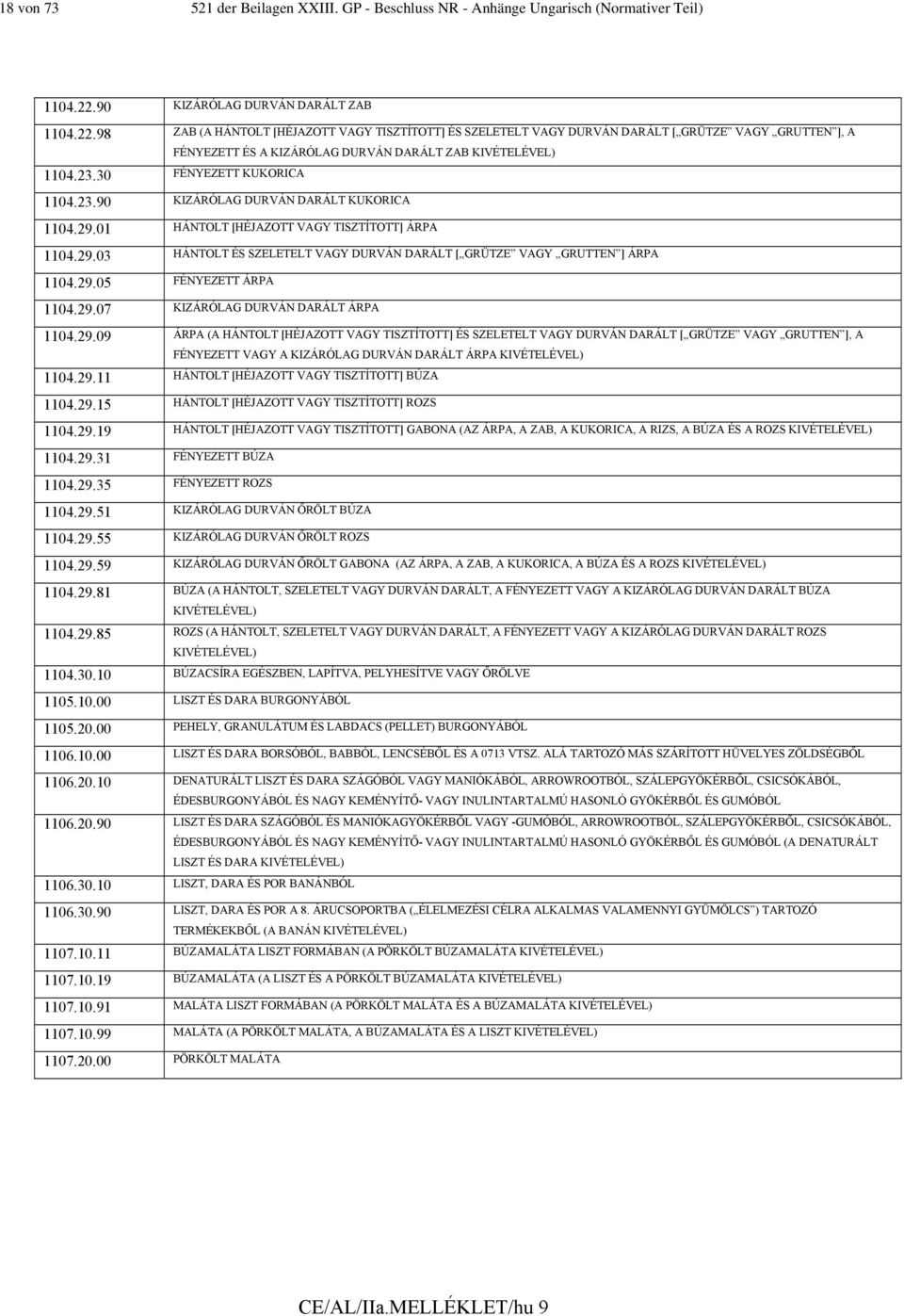 30 FÉNYEZETT KUKORICA 1104.23.90 KIZÁRÓLAG DURVÁN DARÁLT KUKORICA 1104.29.01 HÁNTOLT [HÉJAZOTT VAGY TISZTÍTOTT] ÁRPA 1104.29.03 HÁNTOLT ÉS SZELETELT VAGY DURVÁN DARÁLT [ GRÜTZE VAGY GRUTTEN ] ÁRPA 1104.