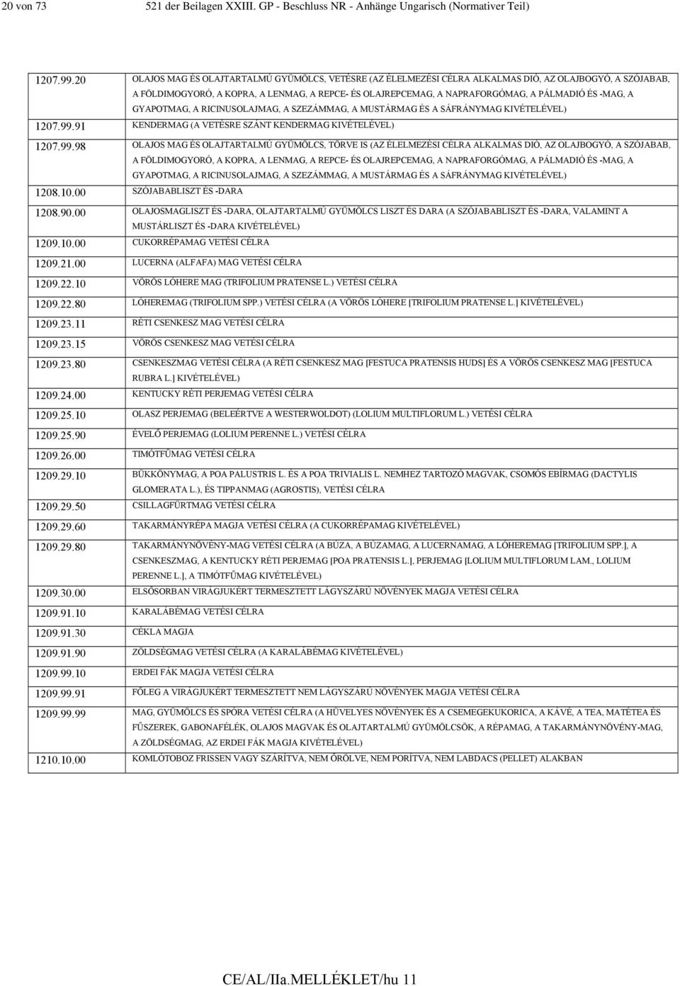 ÉS -MAG, A GYAPOTMAG, A RICINUSOLAJMAG, A SZEZÁMMAG, A MUSTÁRMAG ÉS A SÁFRÁNYMAG 1207.99.
