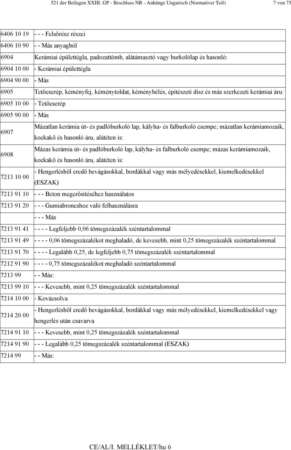 hasonló: 6904 10 00 - Kerámiai épülettégla 6904 90 00 - Más 6905 Tetőcserép, kéményfej, kéménytoldat, kéménybélés, építészeti dísz és más szerkezeti kerámiai áru: 6905 10 00 - Tetőcserép 6905 90 00 -