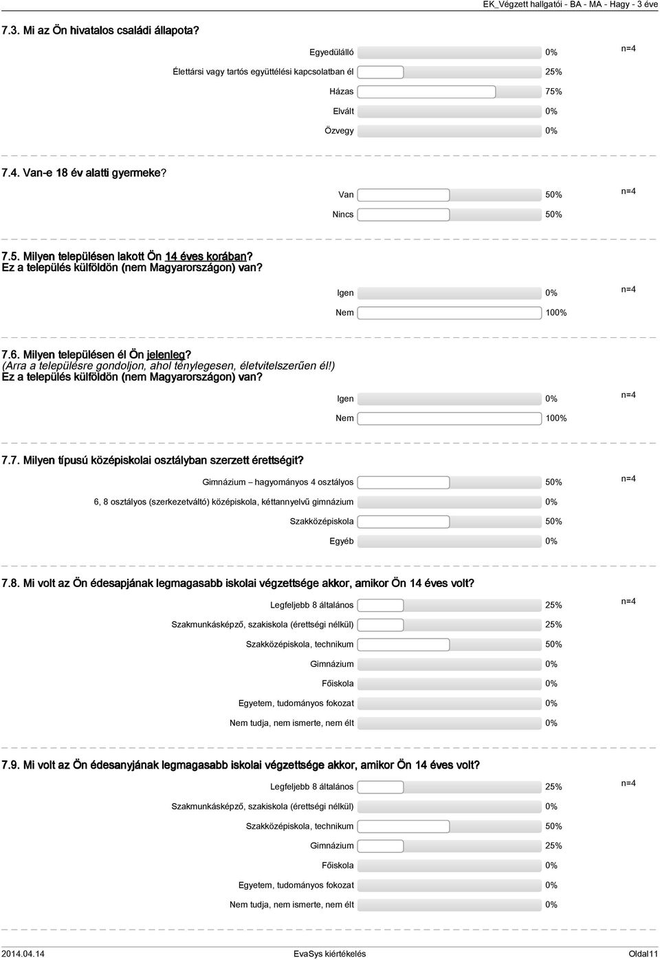 (Arra a településre gondoljon, ahol ténylegesen, életvitelszerűen él!) Ez a település külföldön (nem Magyarországon) van? Igen Nem 0 7.7. Milyen típusú középiskolai osztályban szerzett érettségit?