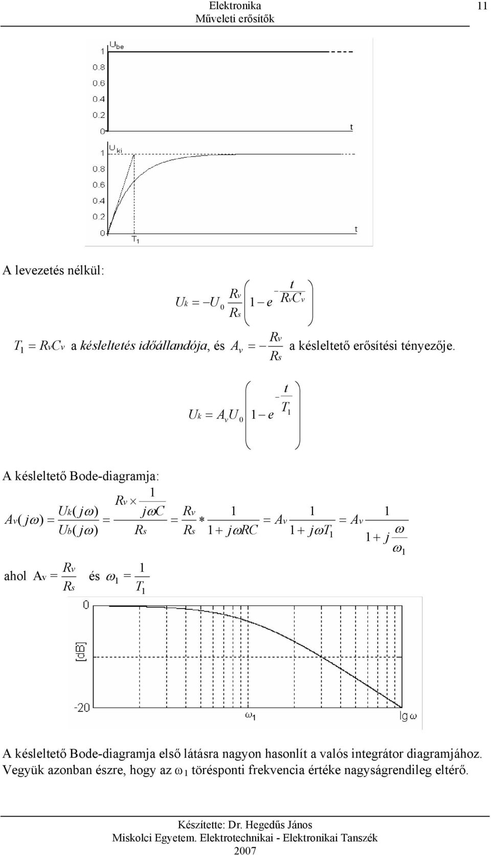 0 T t e k kéleltető Bode-diagrama: é ahol ) ( ) ( ) ( T T C C b k + + + kéleltető