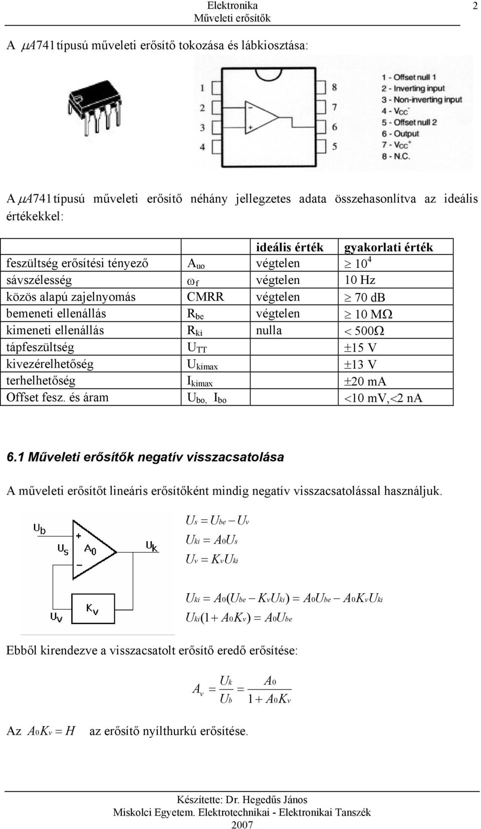 500Ω tápfezültég TT ±5 V kiezérelhetőég kimax ±3 V terhelhetőég I kimax ±0 m Offet fez. é áram bo, I bo <0 mv,< n 6.