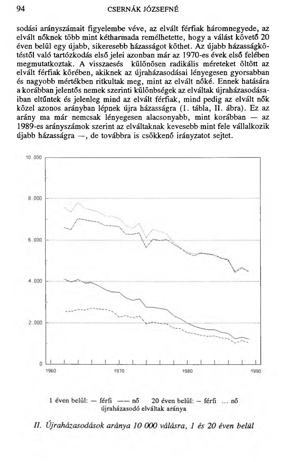 A visszaesés különösen radikális méreteket öltött az elvált férfiak körében, akiknek az újraházasodásai lényegesen gyorsabban és nagyobb mértékben ritkultak meg, mint az elvált nőké.