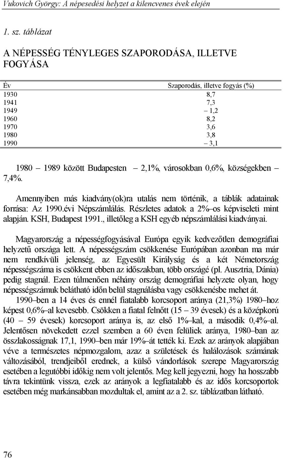 városokban 0,6%, községekben 7,4%. Amennyiben más kiadvány(ok)ra utalás nem történik, a táblák adatainak forrása: Az 1990.évi Népszámlálás. Részletes adatok a 2% os képviseleti mint alapján.