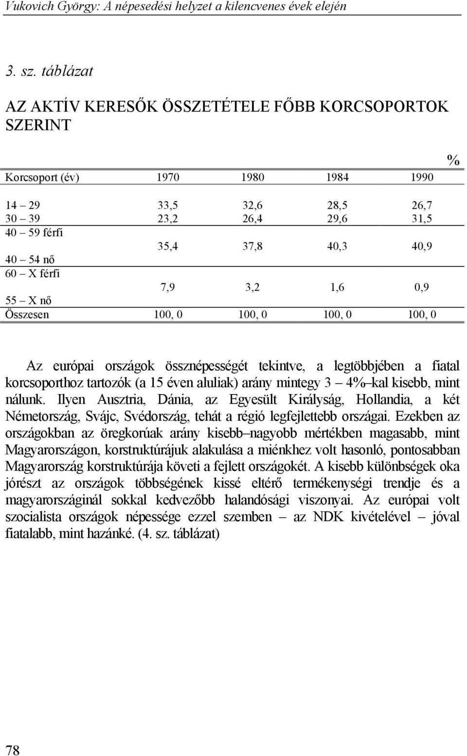 férfi 7,9 3,2 1,6 0,9 55 X nő Összesen 100, 0 100, 0 100, 0 100, 0 Az európai országok össznépességét tekintve, a legtöbbjében a fiatal korcsoporthoz tartozók (a 15 éven aluliak) arány mintegy 3 4%