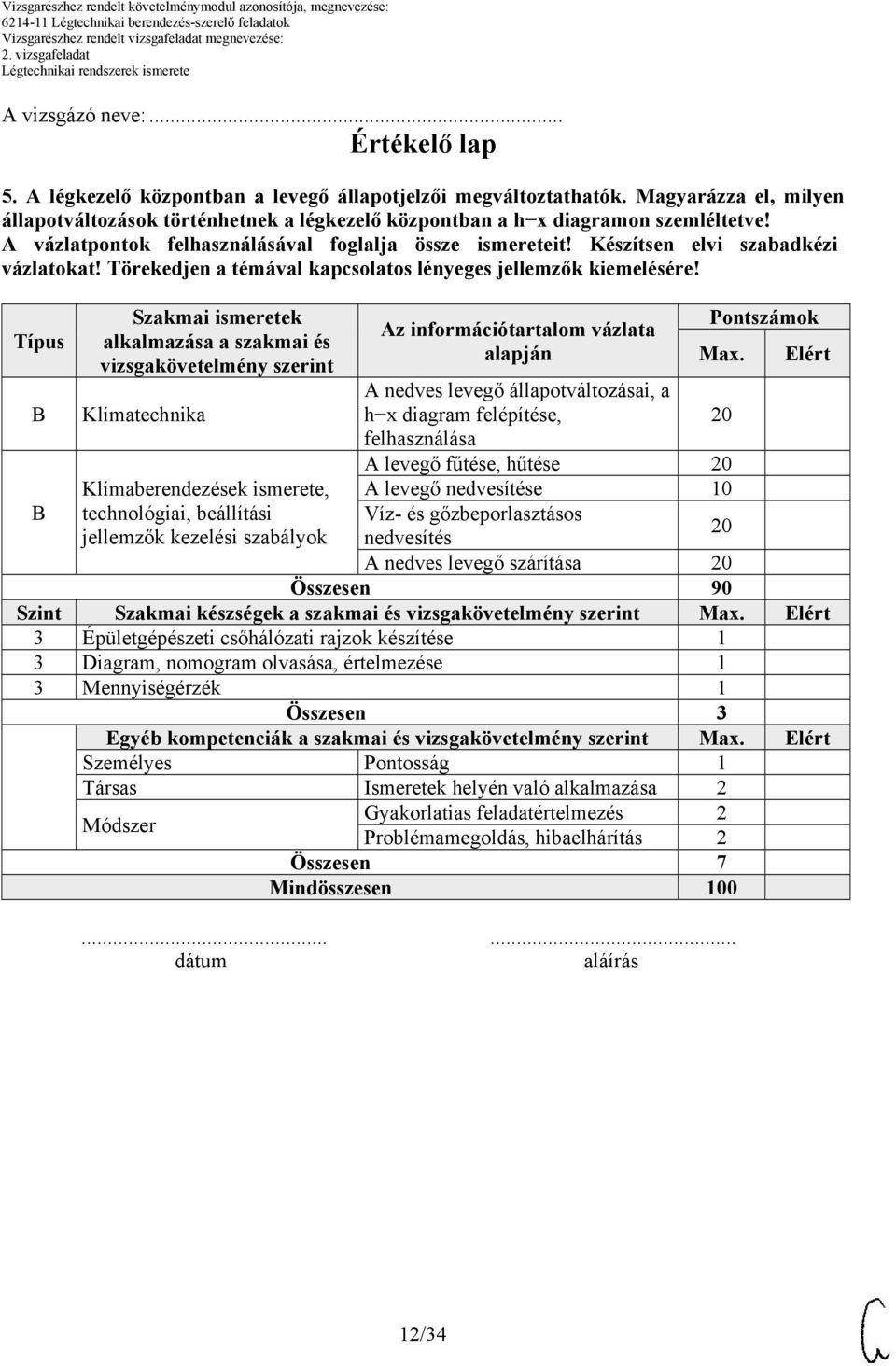 Típus Szakmai ismeretek alkalmazása a szakmai és vizsgakövetelmény szerint Klímatechnika Klímaberendezések ismerete, technológiai, beállítási jellemzők kezelési szabályok Az információtartalom