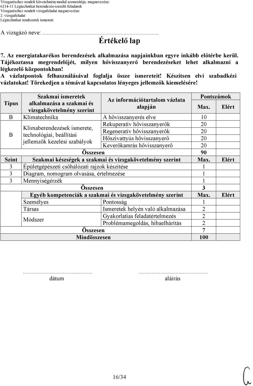 Típus Szakmai ismeretek alkalmazása a szakmai és vizsgakövetelmény szerint Az információtartalom vázlata alapján Pontszámok Max.