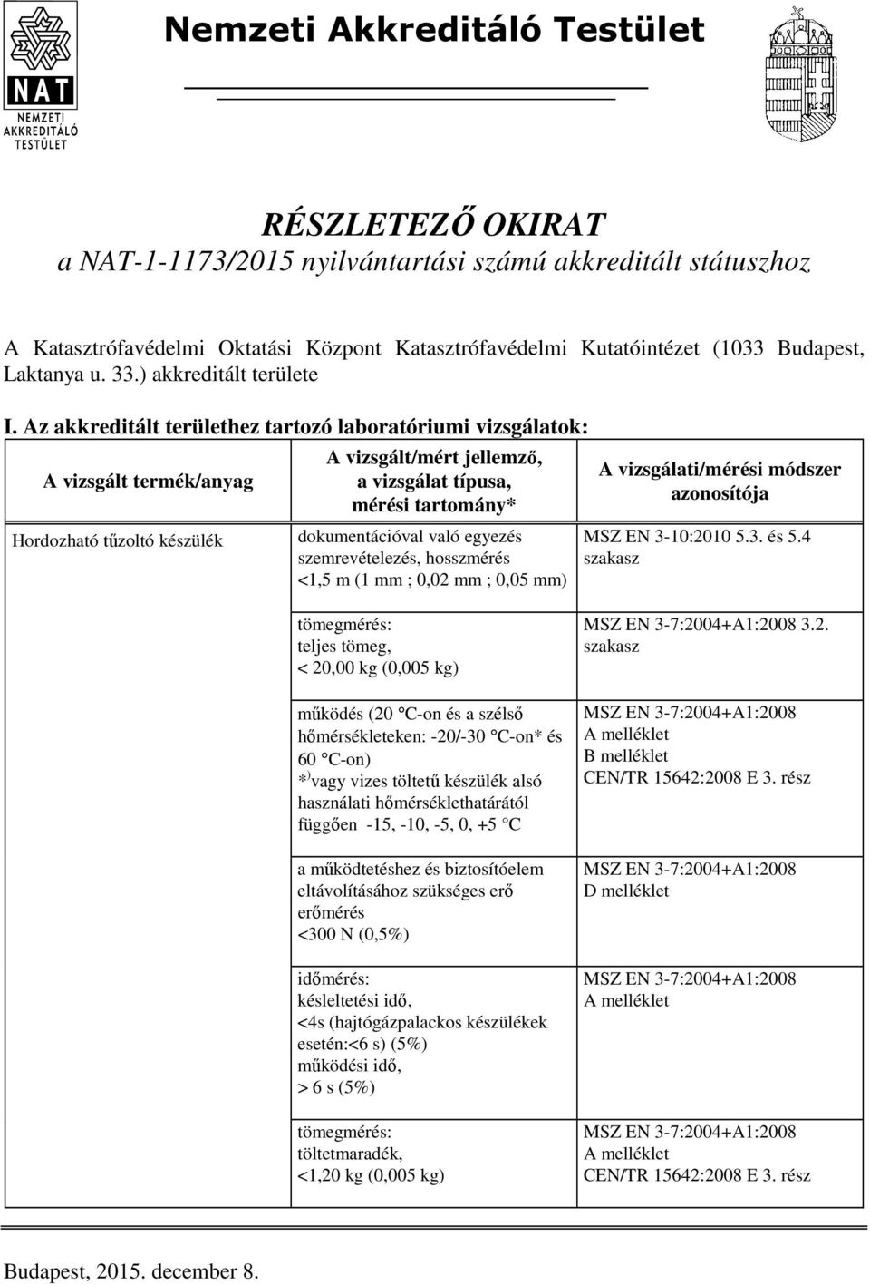 Az akkreditált területhez tartozó laboratóriumi vizsgálatok: Hordozható tűzoltó készülék dokumentációval való egyezés, hosszmérés <1,5 m (1 mm ; 0,02 mm ; 0,05 mm) MSZ EN 3-10:2010 5.3. és 5.