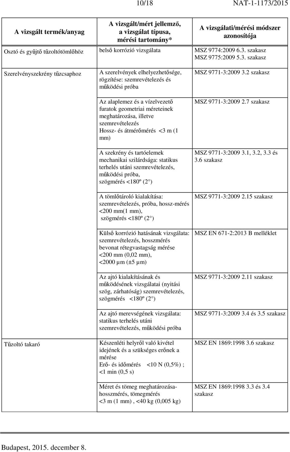 MSZ 9775:2009 5.3.