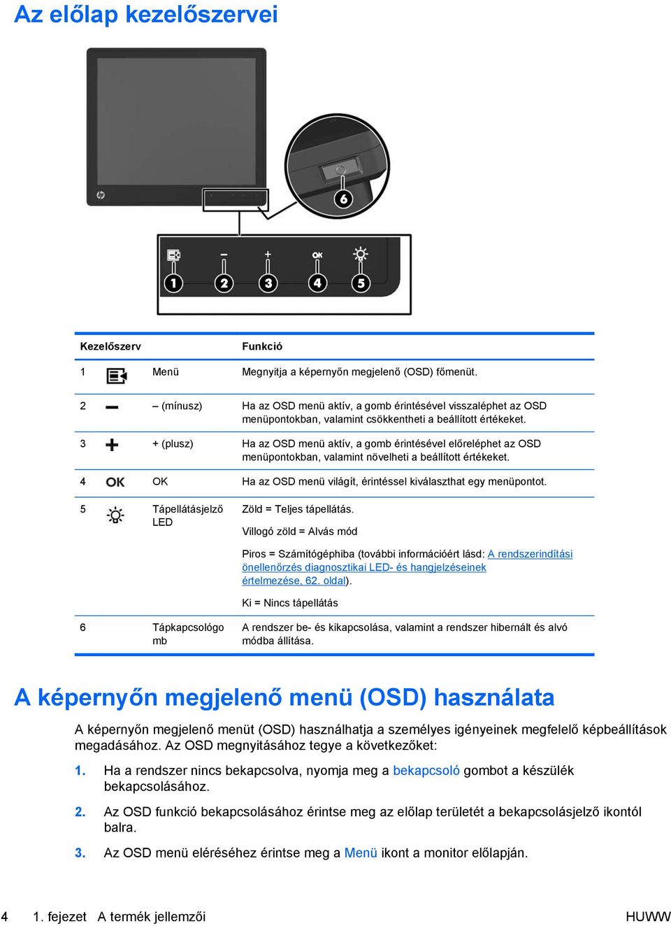 3 + (plusz) Ha az OSD menü aktív, a gomb érintésével előreléphet az OSD menüpontokban, valamint növelheti a beállított értékeket. 4 OK Ha az OSD menü világít, érintéssel kiválaszthat egy menüpontot.