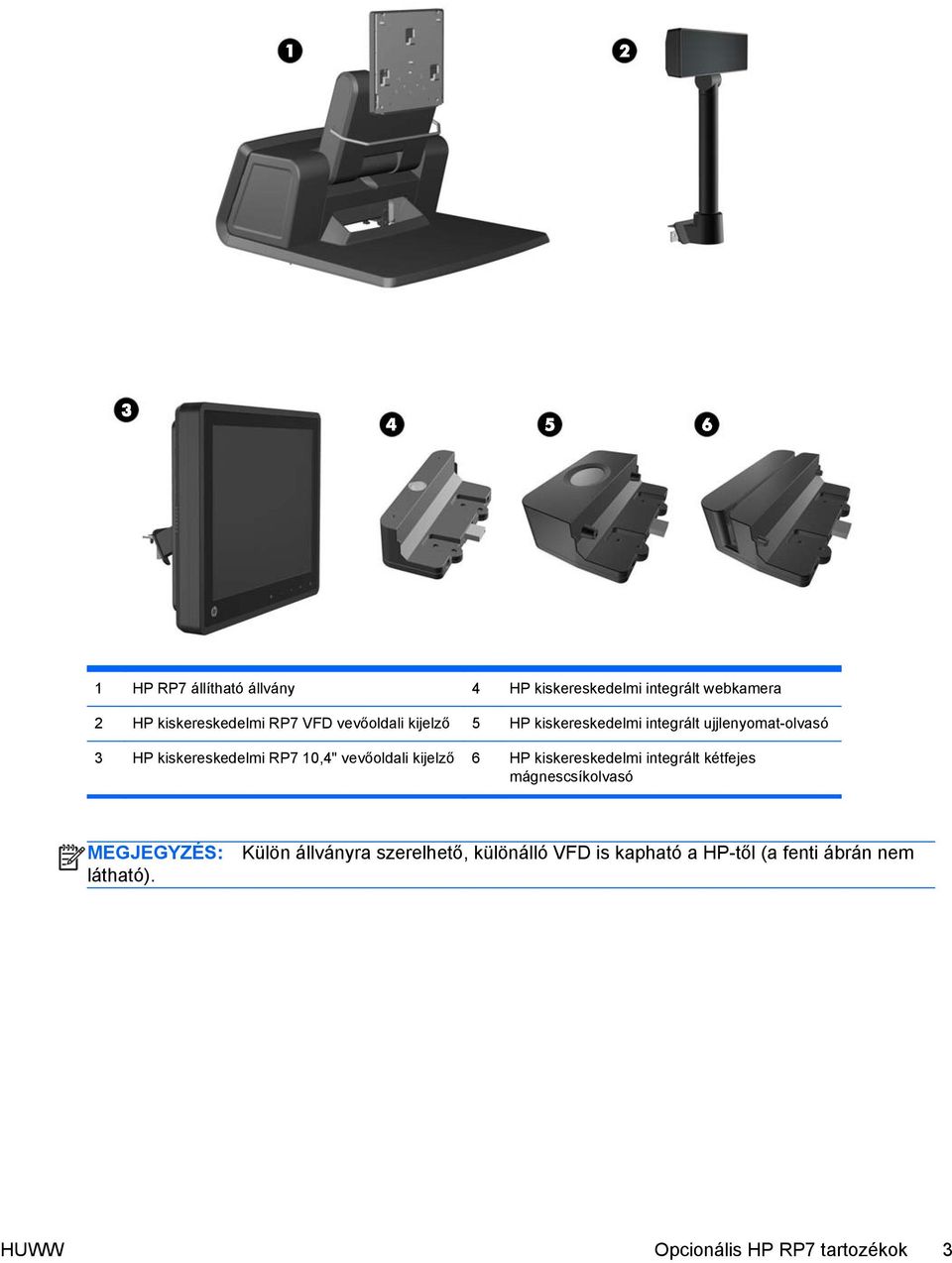 vevőoldali kijelző 6 HP kiskereskedelmi integrált kétfejes mágnescsíkolvasó MEGJEGYZÉS: látható).