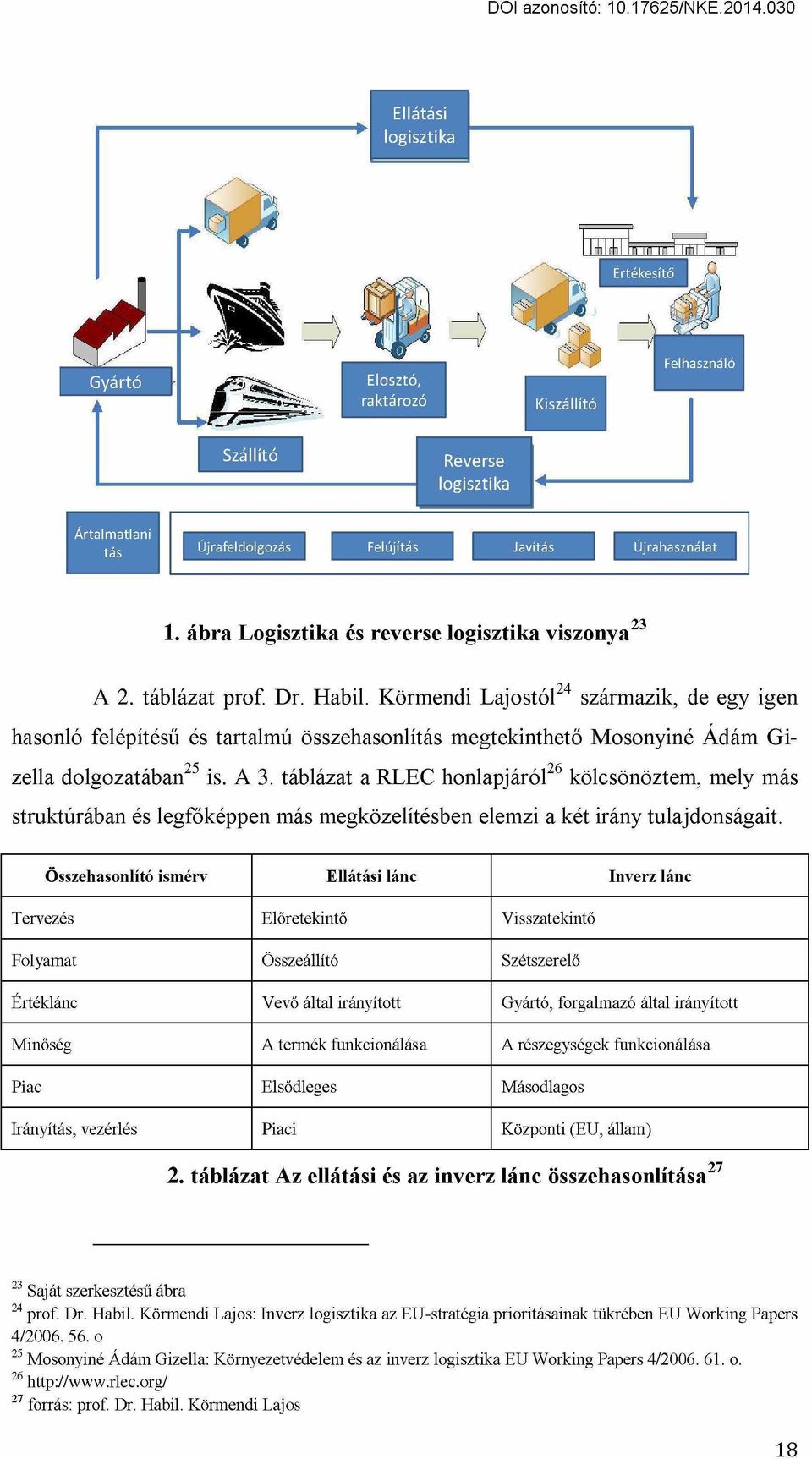 táblázat a RLEC honlapjáról26 kölcsönöztem, mely más struktúrában és legfőképpen más megközelítésben elemzi a két irány tulajdonságait.