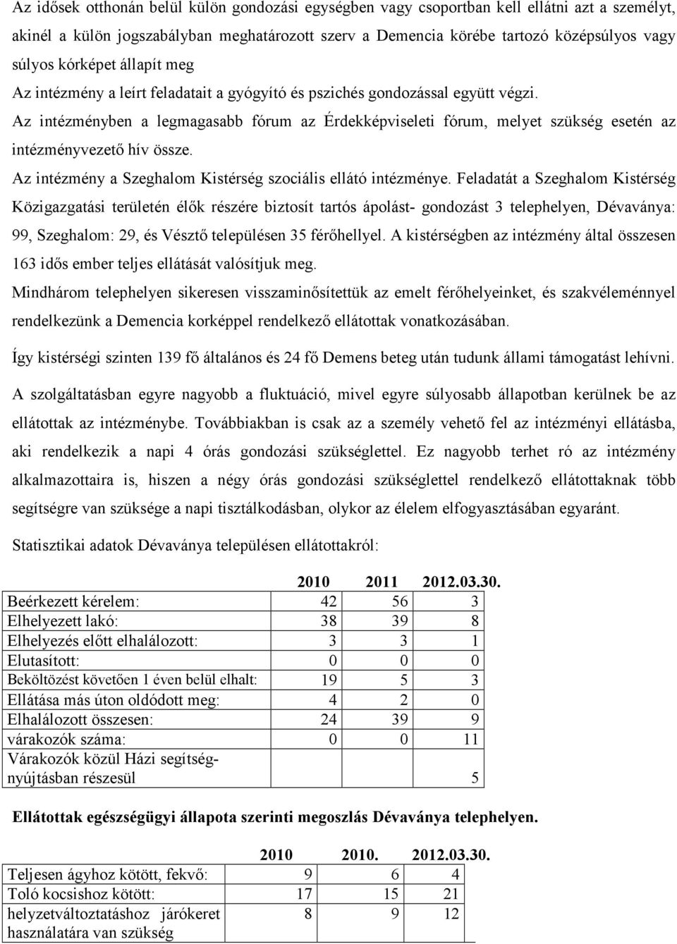Az intézményben a legmagasabb fórum az Érdekképviseleti fórum, melyet szükség esetén az intézményvezetı hív össze. Az intézmény a Szeghalom Kistérség szociális ellátó intézménye.