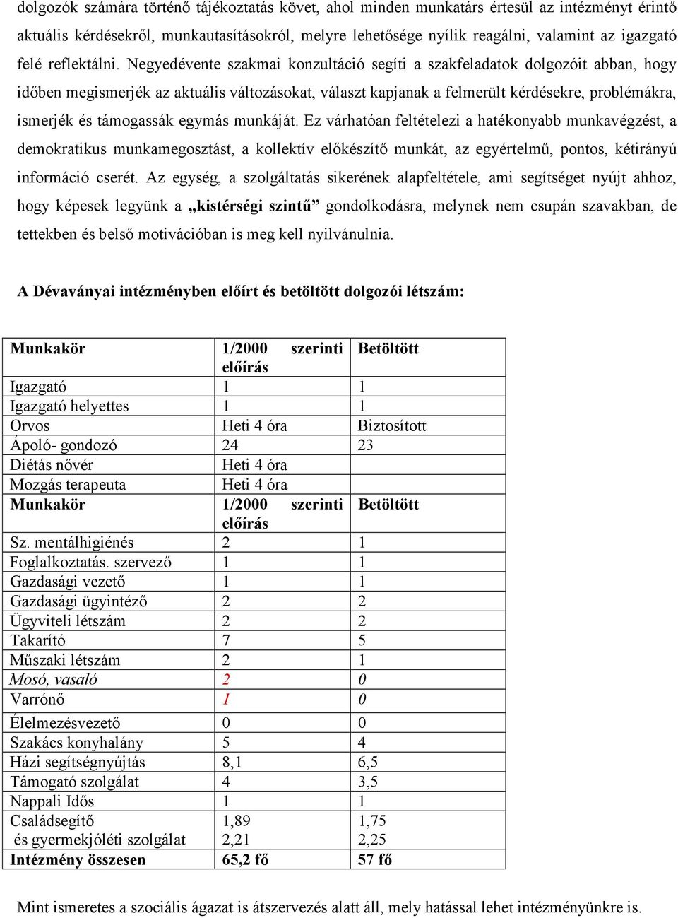 Negyedévente szakmai konzultáció segíti a szakfeladatok dolgozóit abban, hogy idıben megismerjék az aktuális változásokat, választ kapjanak a felmerült kérdésekre, problémákra, ismerjék és támogassák
